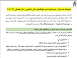 شیوه‌نامه اولویت‌بندی و انجام پیش‌ثبت‌نام خوابگاه‌های ملکی دانشجویی