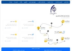 راه‌اندازی مرکز هدایت شغلی و کاریابی تخصصی دانشگاه هنر اسلامی تبریز
